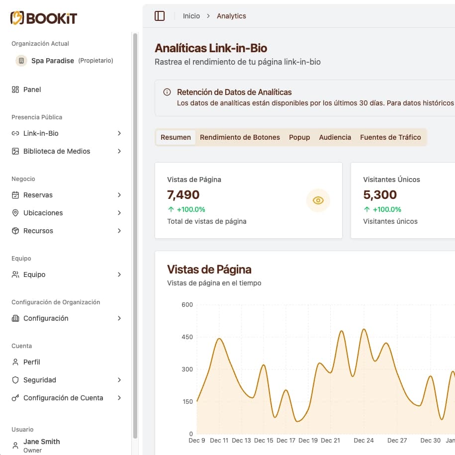 Negocios usando BOOKiT